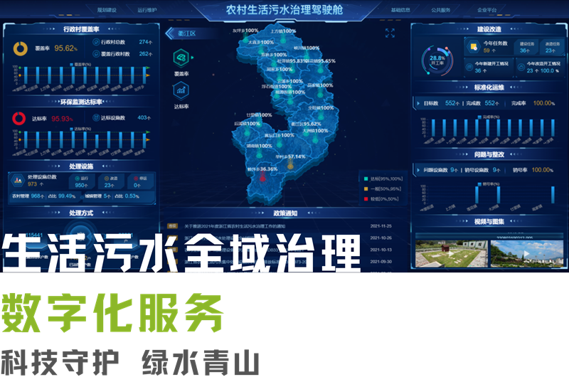 生活污水、.png 生活污水、.png