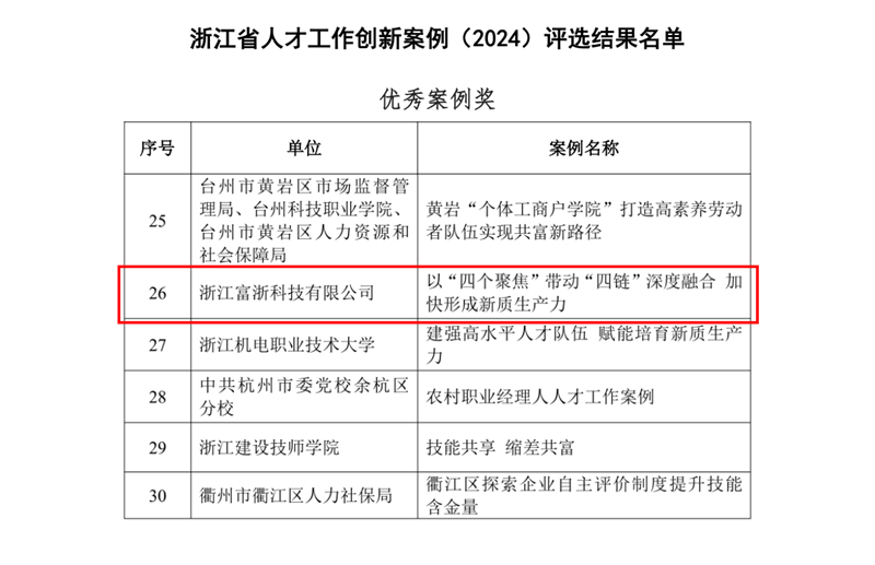 获奖案例.png 获奖案例.png