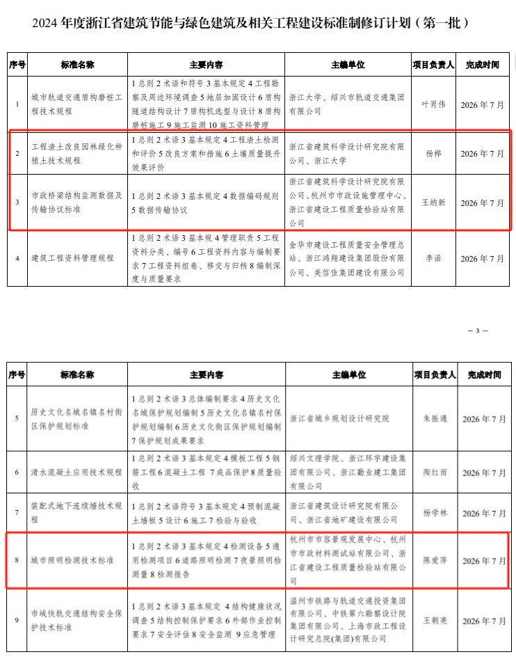 未命名.jpg 未命名.jpg