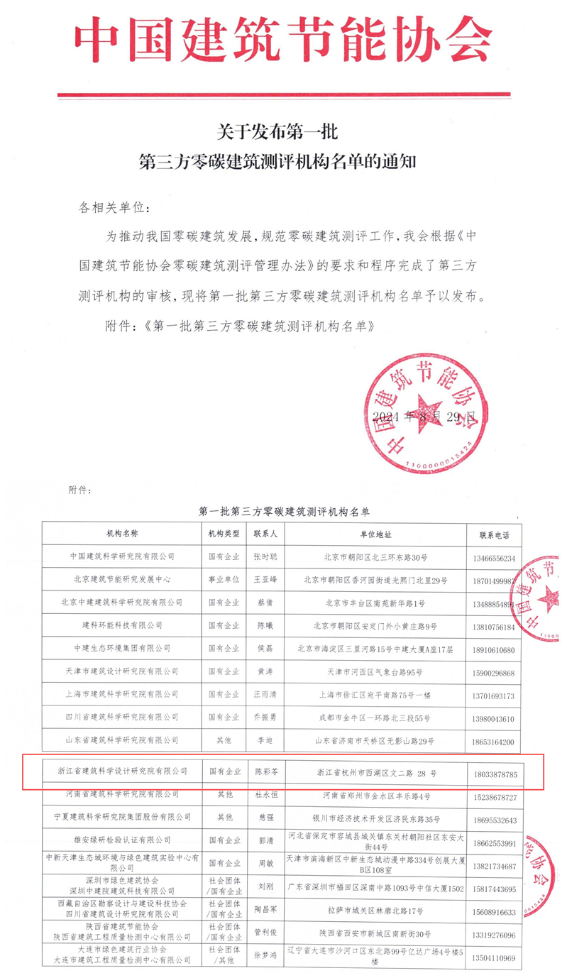 第三方零碳建筑测评机构红头-附件 - 副本.jpg