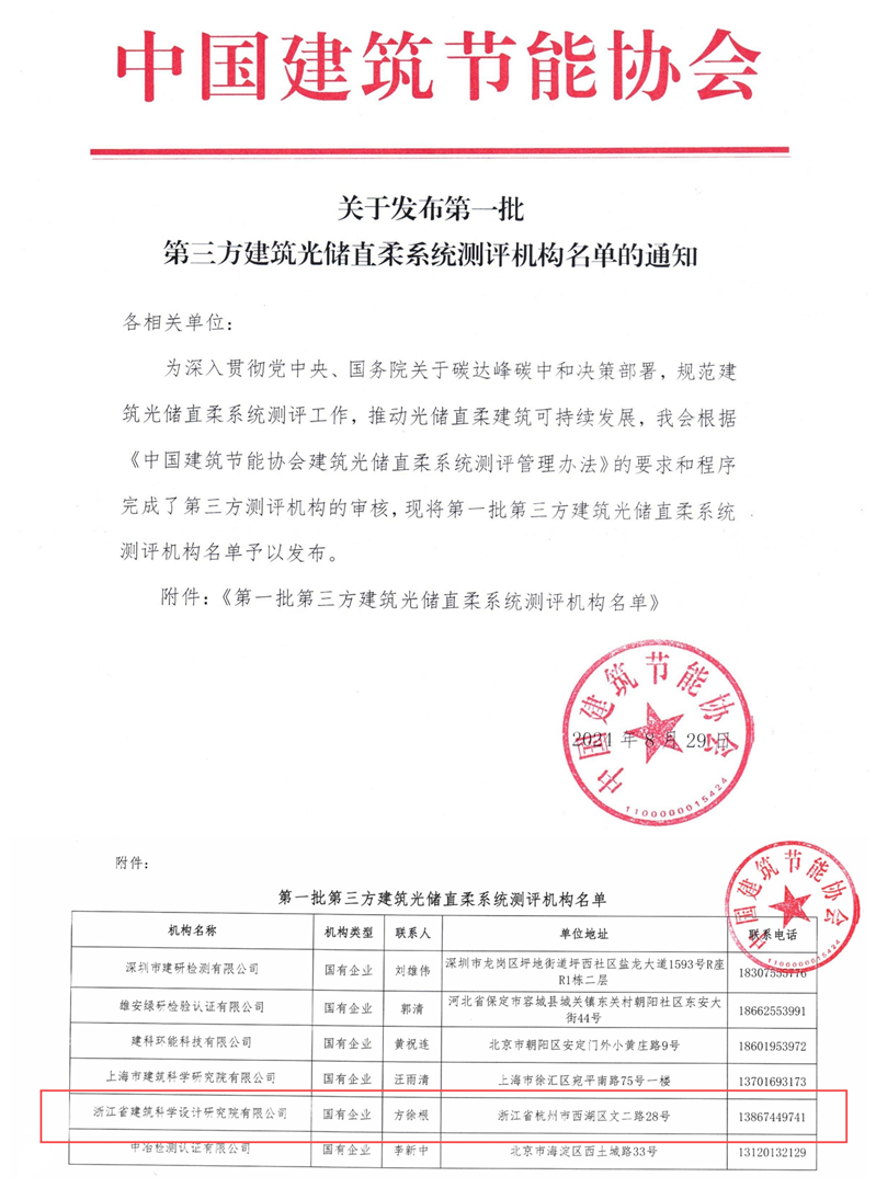 第三方建筑光储直柔系统红头-附件 - 副本.jpg