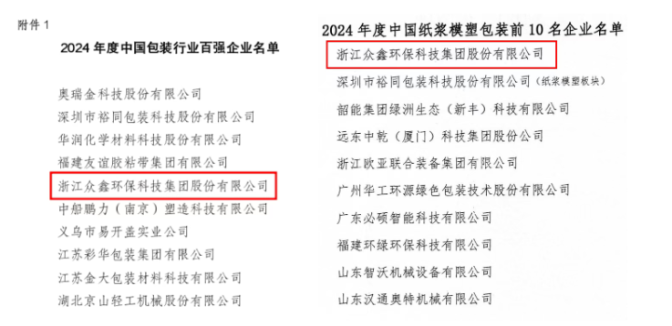 14139afd604e33d655c4fecbf4fa1f24.png 14139afd604e33d655c4fecbf4fa1f24.png